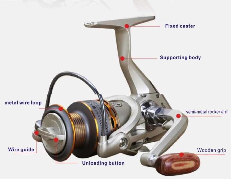 Spinning Reel, Full Metal Wire Loop Ultra Smooth Fishing Reels